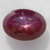 Ruby - Ruby Manufacturer, Wholesale Ruby